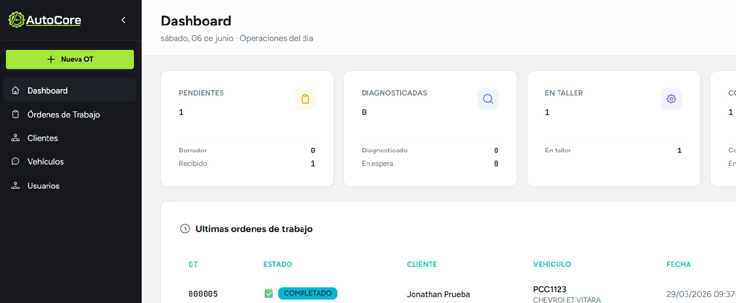AutoCore · Aplicativo de Gestión de Taller